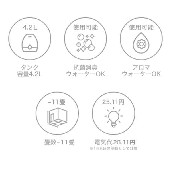 上部給水式ハイブリッド加湿器 スクエアミスト