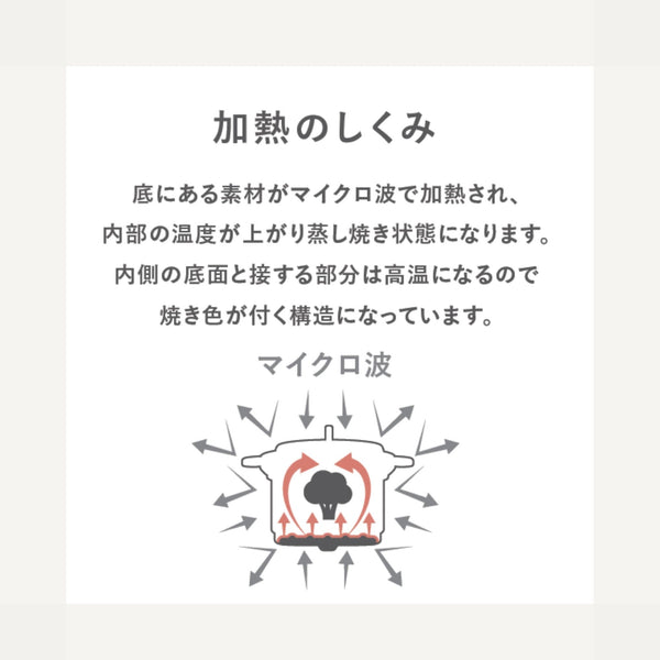 レンジ マルチポット ブルー