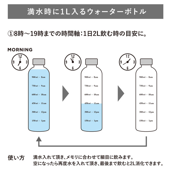 1L ウォーターボトル ピンク（食洗機使用可）