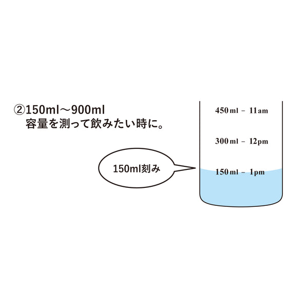 1L ウォーターボトル グリーン（食洗機使用可）