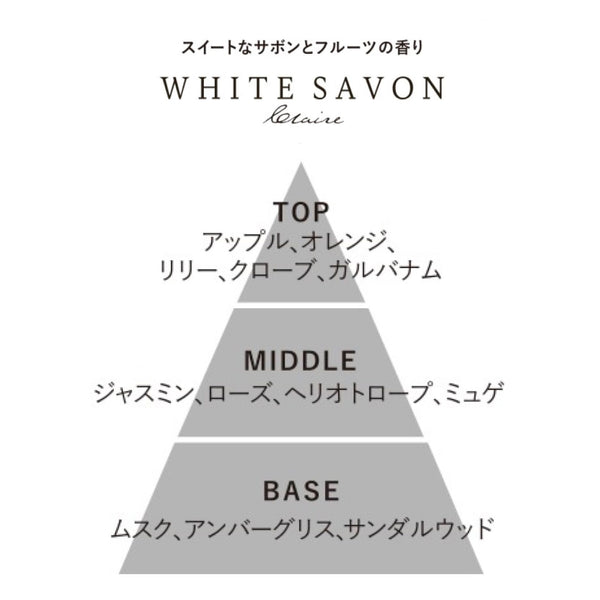 クレア ハンドクリーム ホワイトサボン