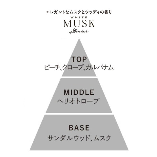 ボニエール ハンドクリーム ホワイトムスク