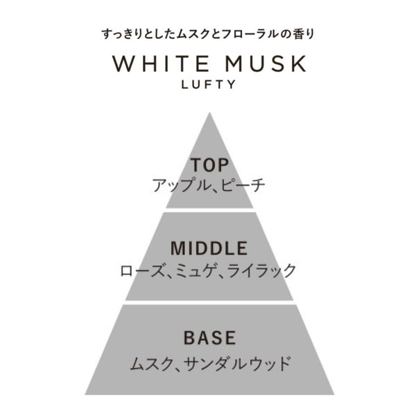 ルフティー ルームフレグランス ホワイトムスク ブラック（消臭）