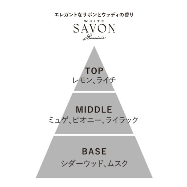 ボニエール消臭フレグランスクリップ サボン