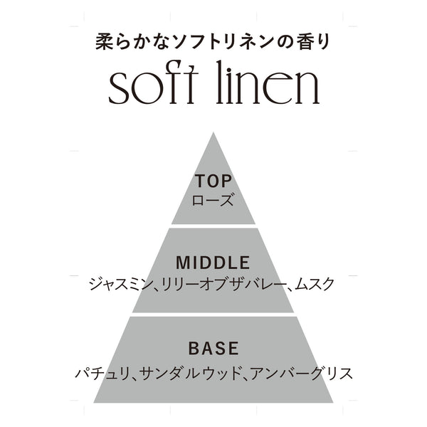 ルシェラ フレグランスディフューザ― ベージュ（柔らかなソフトリネンの香り）