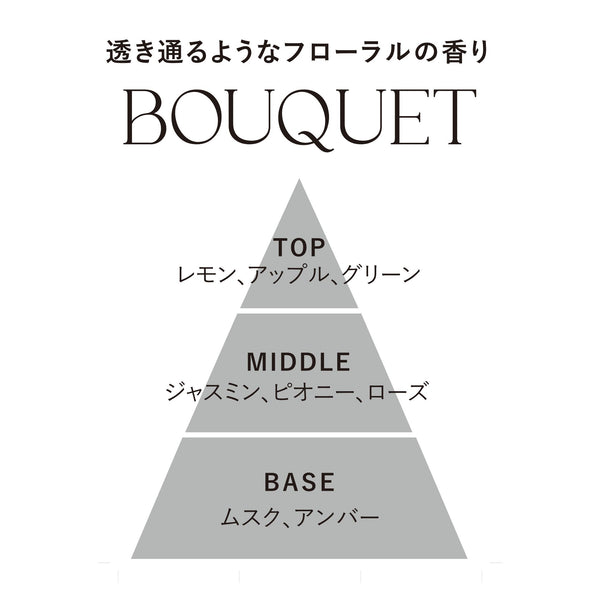 イルフィア フレグランスディフューザー ピンク（透き通るようなフローラルの香り）