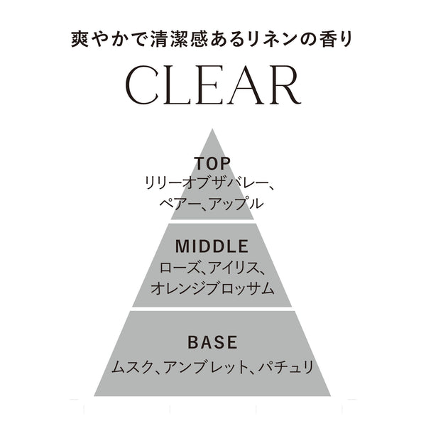 イルフィア フレグランスディフューザー ライトブルー（爽やかで清潔感あるリネンの香り）