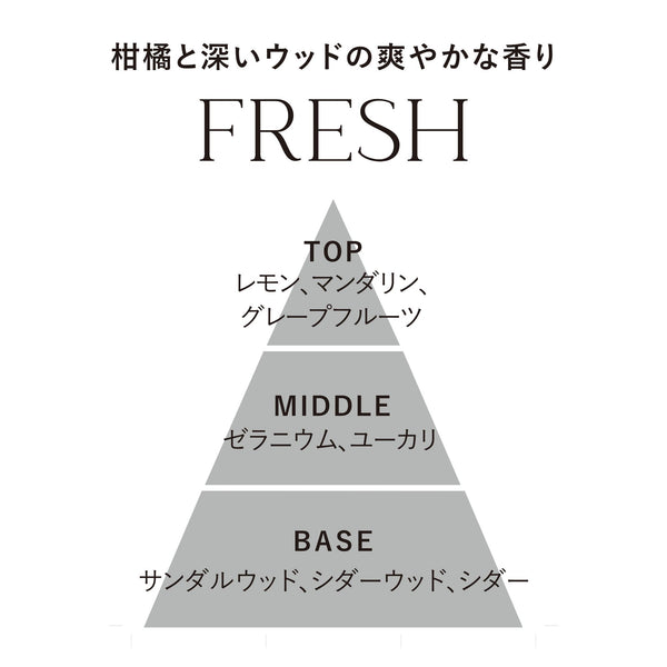 イルフィア フレグランスディフューザー グリーン（柑橘と深いウッドの爽やかな香り）