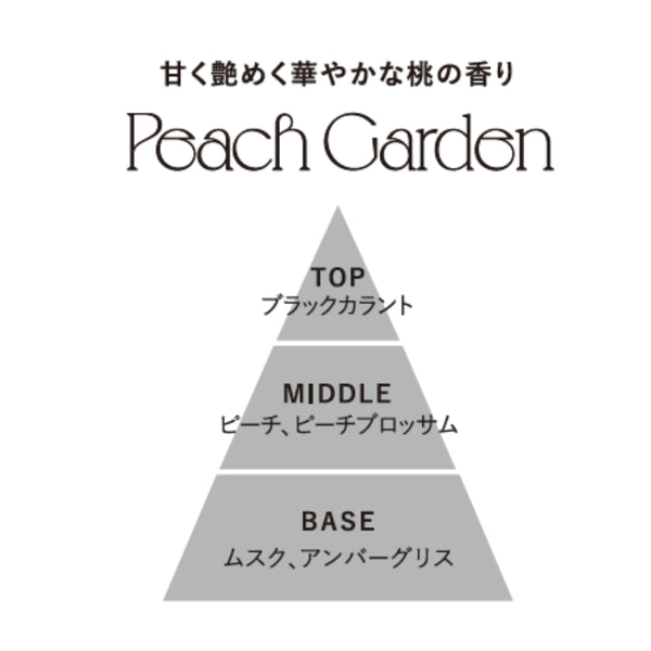 スプリングテール フレグランス ディフューザー ピンク（ピーチガーデンの香り）