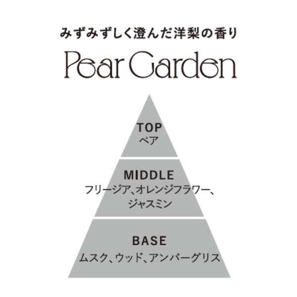 スプリングテール フレグランス ディフューザー ライトグリーン（ペアガーデンの香り）