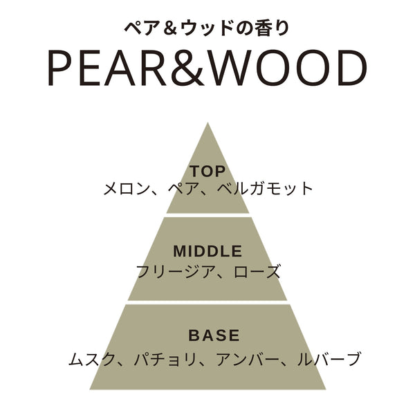 オータムミューズ フレグランス ディフューザー