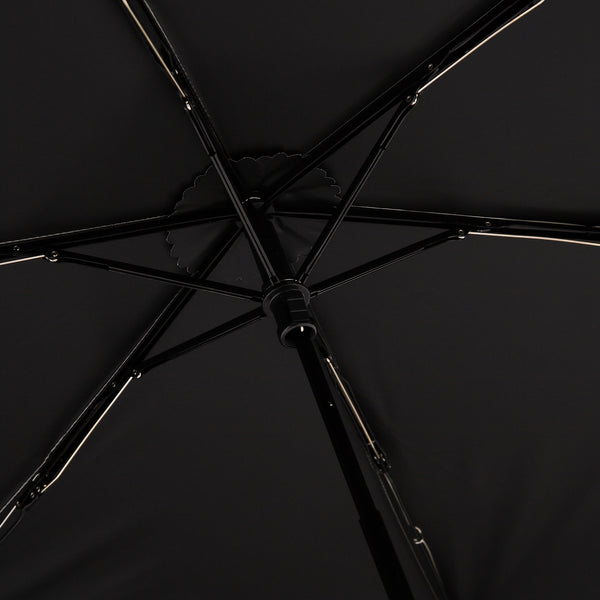 遮光 ドットグリッターヒートカット 折りたたみ傘 50cm ホワイト（晴雨兼用）