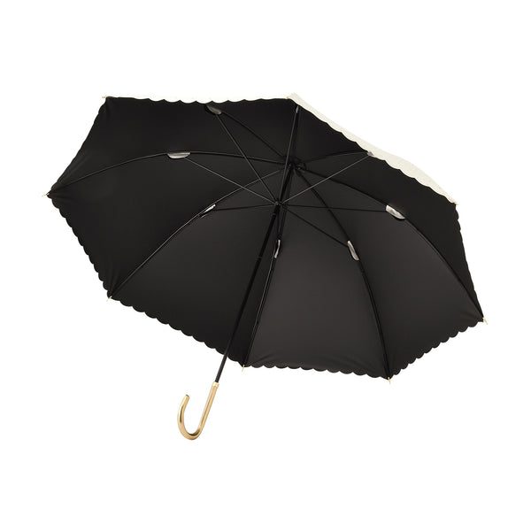 遮光 ドットグリッターヒートカット 長傘 58cm ホワイト（晴雨兼用）