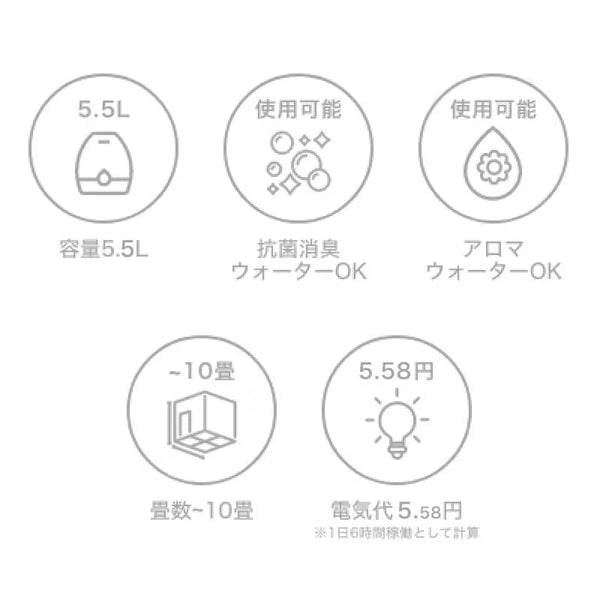 【EC限定・アウトレット品】【大容量】シレーヌ 上部給水型 超音波式2WAY加湿器 ホワイト