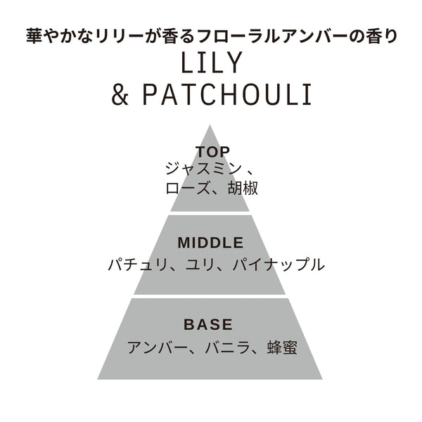 ベルティーク フレグランスディフューザー グレー