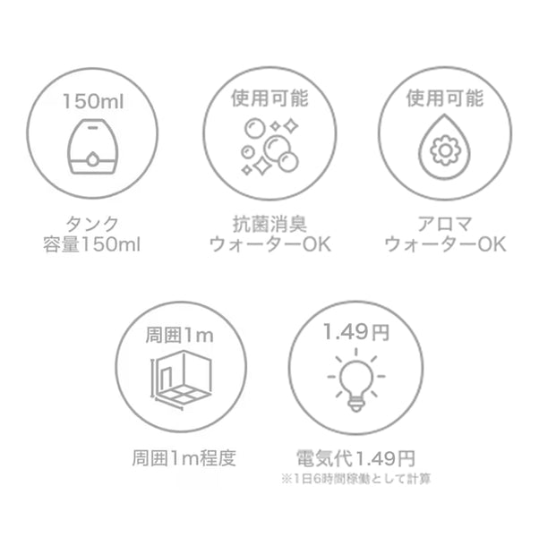 コトン 超音波式加湿器 オーロラ