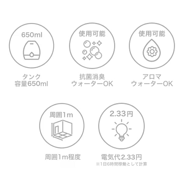 ルナ 超音波式アロマディフューザー＆加湿器 ライトブルー